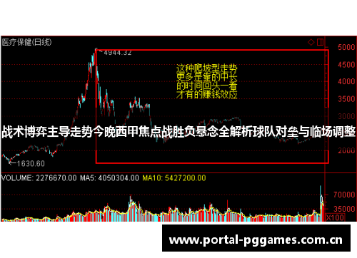 战术博弈主导走势今晚西甲焦点战胜负悬念全解析球队对垒与临场调整 战术博弈主导走势今晚西甲焦点战胜负悬念全解析球队对垒与临场调整